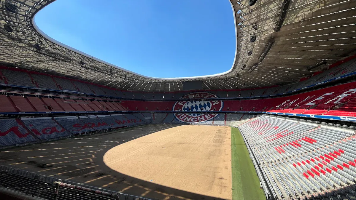 2026 World Cup Market Impact